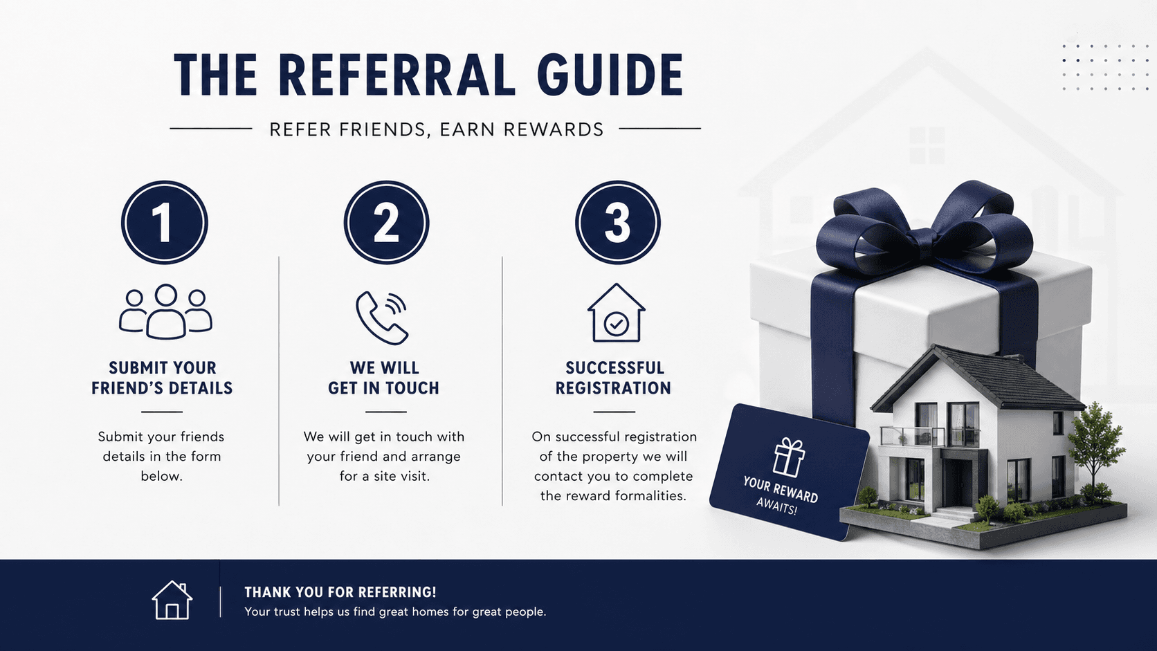 Referral Rewards